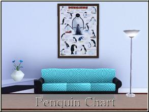 Sims 3 — Penquin Chart Poster by ziggy28 — Penquin Chart Poster. Recoloured frame still recolourable in game.TSRAA