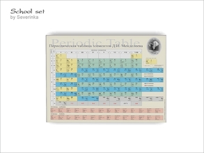 Sims 4 — [School set] - Periodic Table by Severinka_ — Periodic Table From the set of 'School set' 1 color